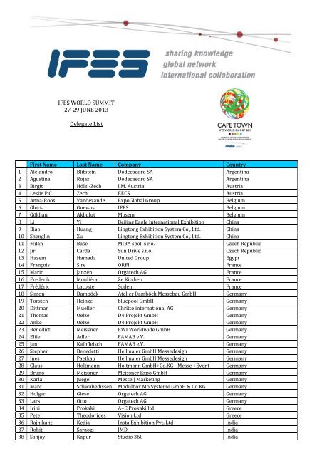 IFES WORLD SUMMIT 27-29 JUNE 2013 Delegate List