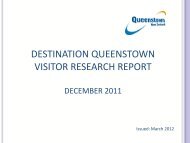 DESTINATION QUEENSTOWN VISITOR RESEARCH REPORT