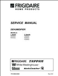 SERVICE MANUAL