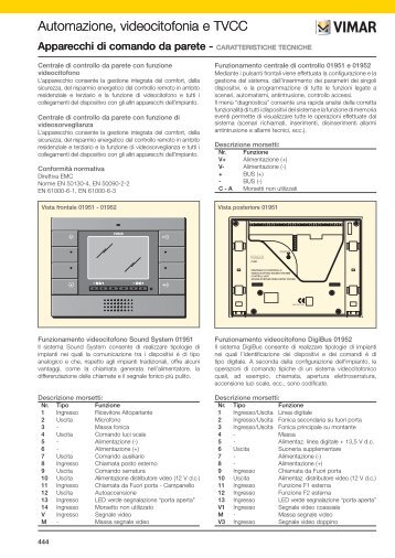 Automazione, videocitofonia e TVCC Automazione ... - Vimar