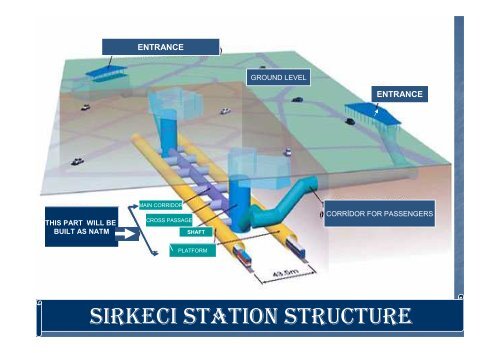 The Marmaray Project - Dispute Resolution Board Foundation