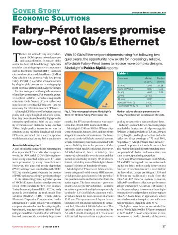 FabryâPÃ©rot lasers promise low-cost 10 Gb/s Ethernet - Modulight