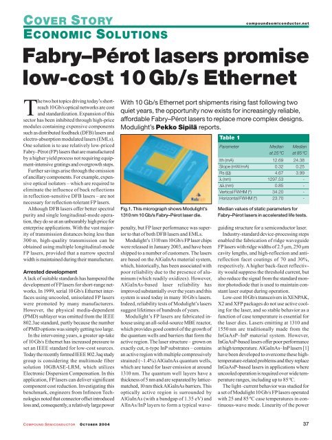 FabryâPÃ©rot lasers promise low-cost 10 Gb/s Ethernet - Modulight