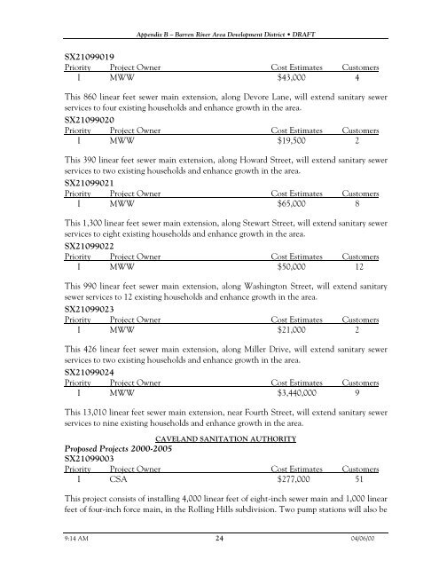 Barren River Area Development District - Kentucky: Infrastructure ...