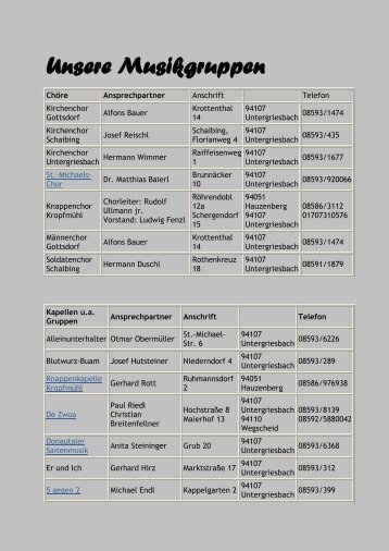 Unsere Musikgruppen