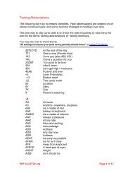 Texting Abbreviations - Duplin County Schools