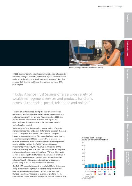 2008 Annual Report - Alliance Trust