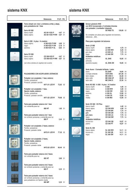 KNX â El sistema para controlar viviendas y edificios - Jungiberica.net