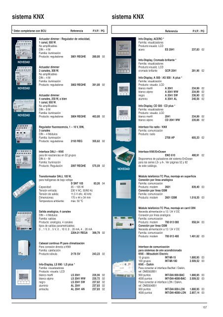 KNX â El sistema para controlar viviendas y edificios - Jungiberica.net