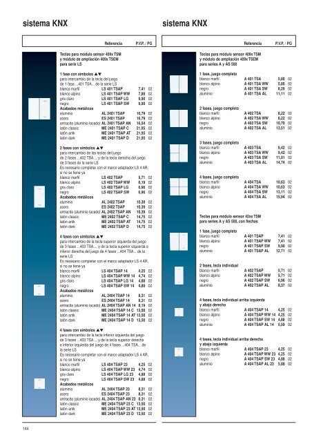 KNX â El sistema para controlar viviendas y edificios - Jungiberica.net