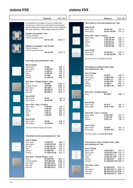 KNX â El sistema para controlar viviendas y edificios - Jungiberica.net