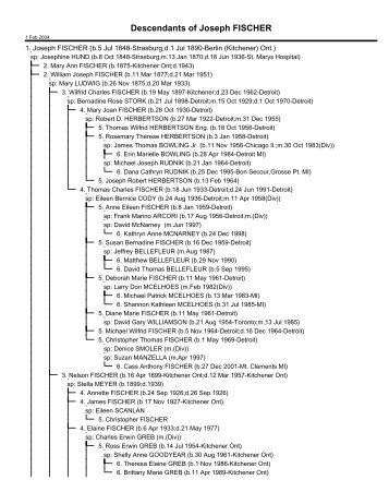 Descendancy Chart