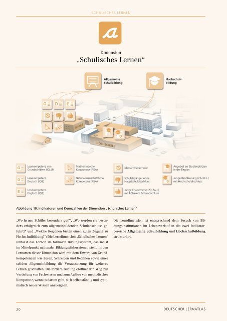 Ergebnisbericht 2011 - Bertelsmann Stiftung