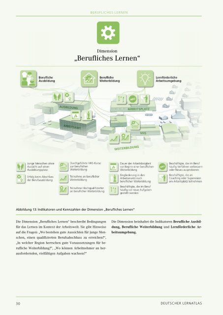 Ergebnisbericht 2011 - Bertelsmann Stiftung