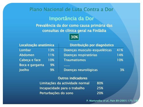 DOR CRÃNICA