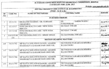 22.06.2013 - Madhya Pradesh State Consumer Disputes Redressal ...