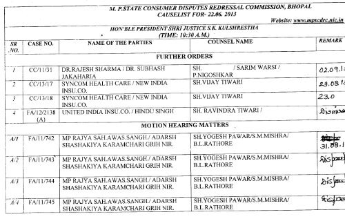 22.06.2013 - Madhya Pradesh State Consumer Disputes Redressal ...