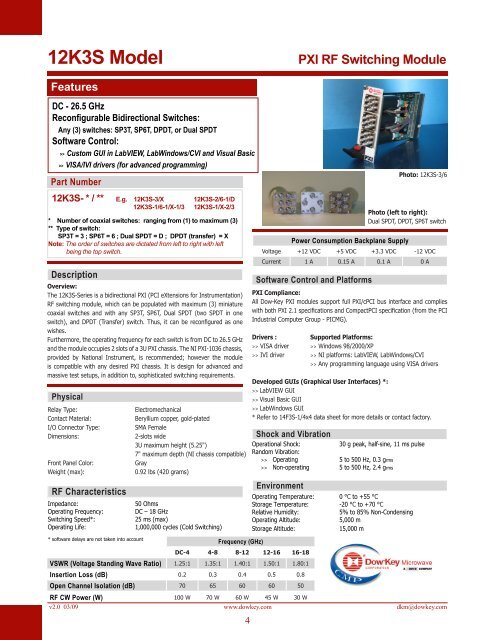 PXI modules / Matrix Portfolio - DowKey Microwave