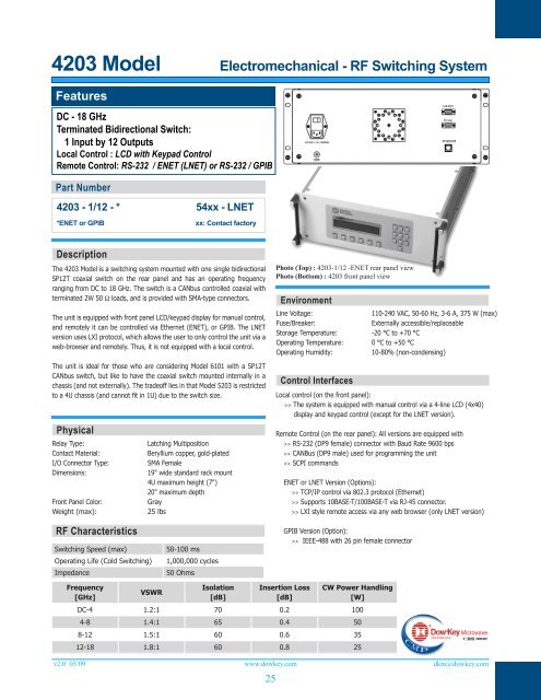 PXI modules / Matrix Portfolio - DowKey Microwave