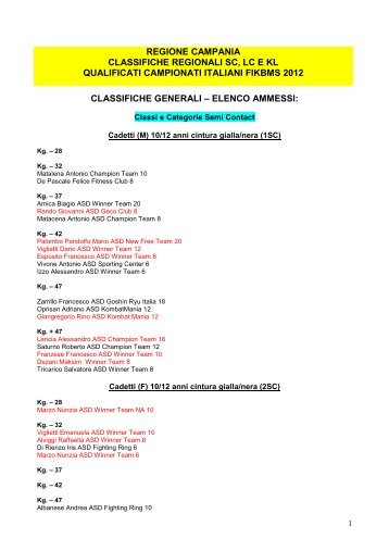 Campania Regionali2012 - Fikb