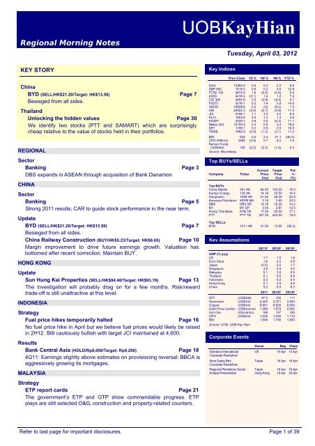 Mphb share price