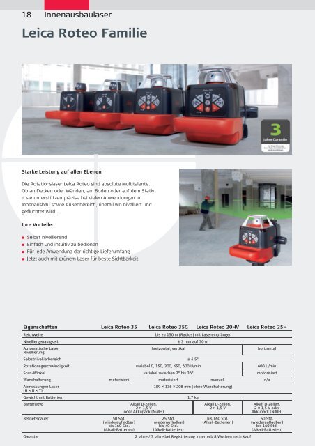 Leica Geosystems Katalog  2011 2012