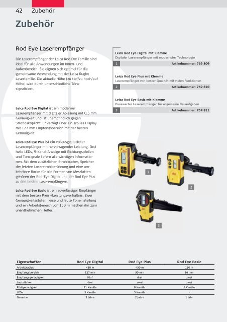 Leica Geosystems Katalog  2011 2012