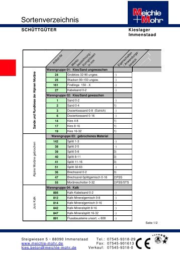 P-Preisliste Lager Immenstaad 02.2009 PDF - Meichle & Mohr GmbH