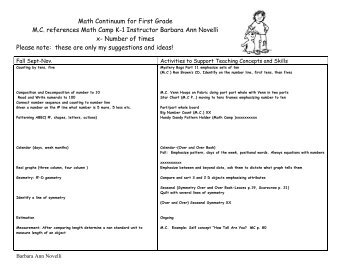 Math Continuum for First Grade M.C. references Math Camp K-1 ...