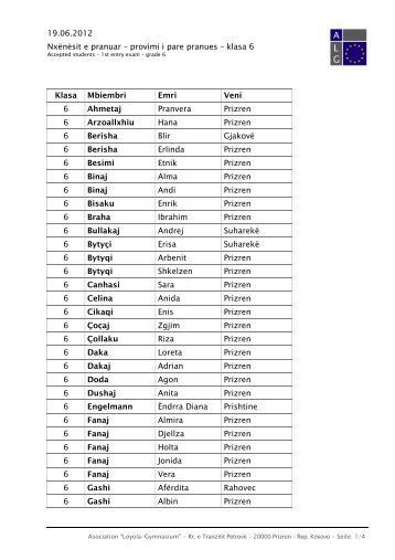 Results - DOWNLOAD - Asociation Loyola Gymnasium - Prizren