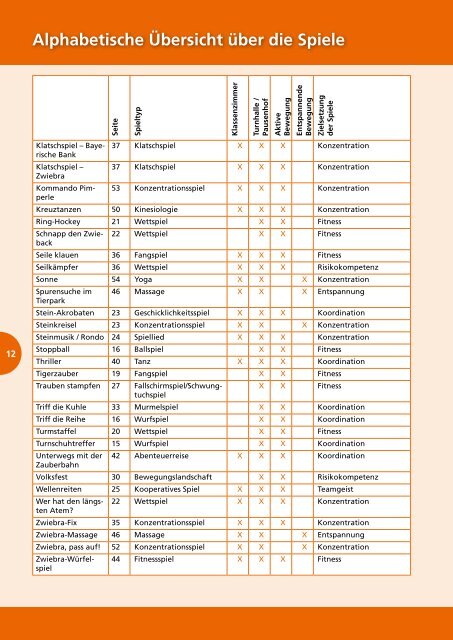 Unterrichtsmappe "Bewegte Pause" - Care Line