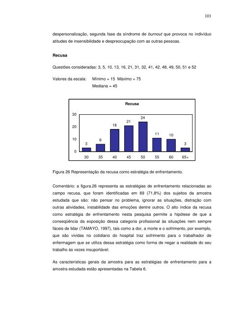 estresse ocupacional, estratégia de enfrentamento e ... - Ppga.com.br