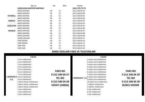 baro odasÄ± telefon ve faks numaralarÄ± iÃ§in tÄ±klayÄ±nÄ±z - Ä°stanbul Barosu