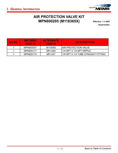 PTO Reference Catalog - Norman Equipment Co.