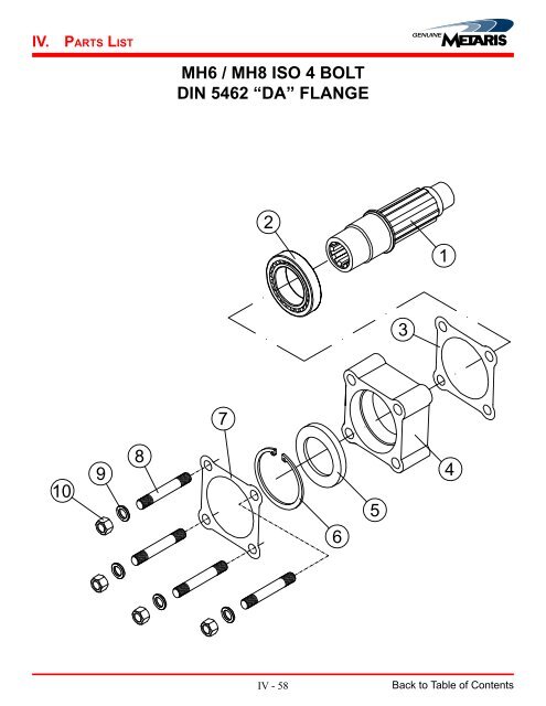 PTO Reference Catalog - Norman Equipment Co.