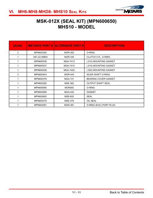 PTO Reference Catalog - Norman Equipment Co.