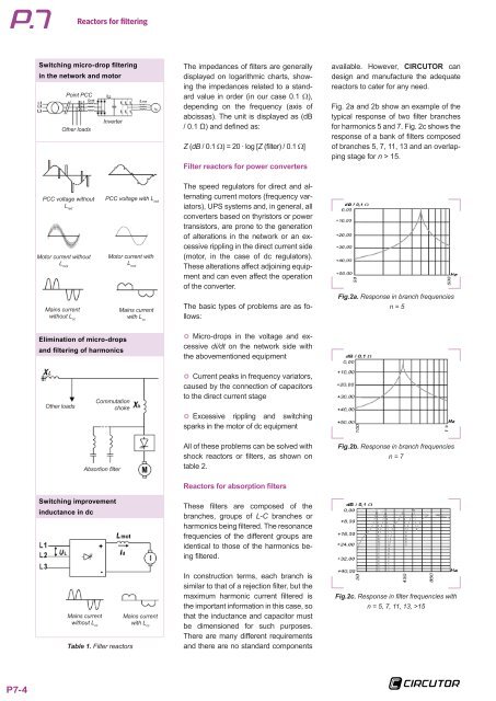 P.7 - Reactors for filtering - Circutor