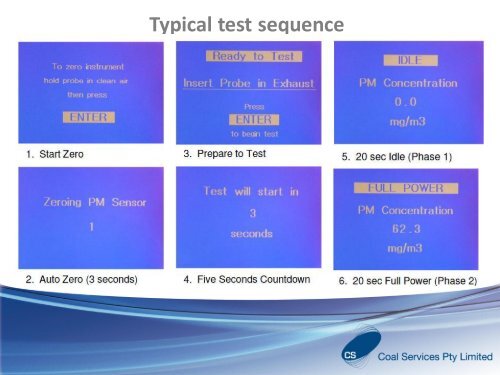 A New Method for Diesel Particulate Measurement of Raw Engine ...