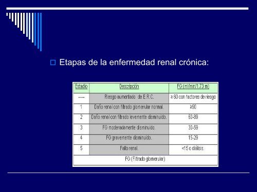 INSUFICIENCIA RENAL - HomeopatasMateo.com