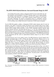 The HPM-100-50 Hybrid Detector: Increased ... - Becker & Hickl