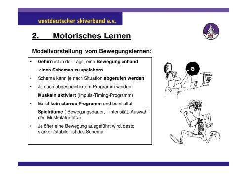 Referat Bewegungslehre Biomechanik - Westdeutscher Skiverband ...