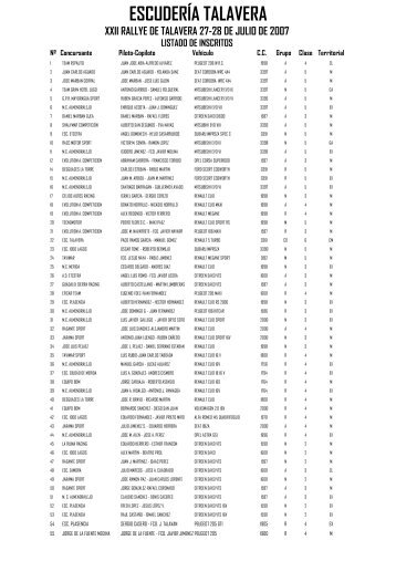 Descargar Lista Inscritos XXII Rallye de Talavera - RincÃ³n del motor