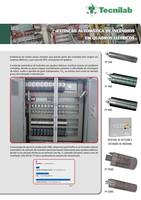 Sistema FirePro em Quadros Eletricos - VectWeb SM