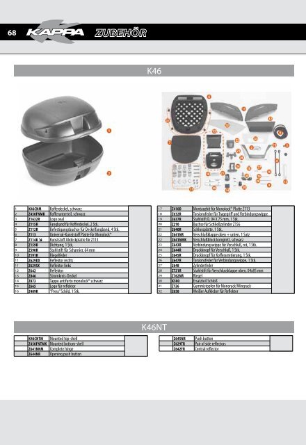 2012 l 2013 KAPPA Verweisliste nach Hersteller - Hoeckle