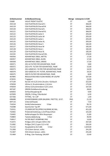 Preisliste 2012_Excel Format - Magin GMBH - www.magingmbh.de