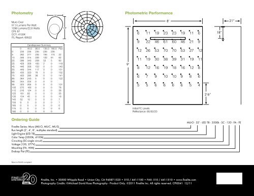 Muro Brochure - Finelite