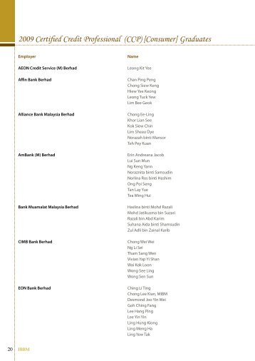 2009 Certified Credit Professional (CCP) [Consumer] Graduates