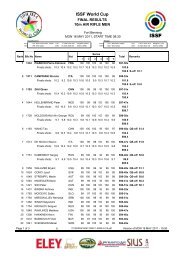 ISSF World Cup