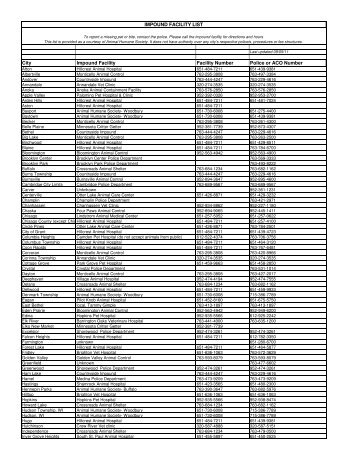 Copy of IMPOUND_FACILITIES_2011 - Animal Humane Society