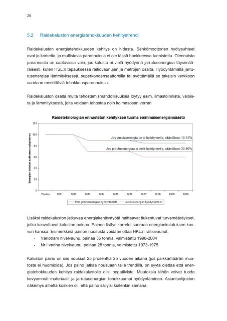 Joukkoliikenteen energiatehokkuuden ... - HSL